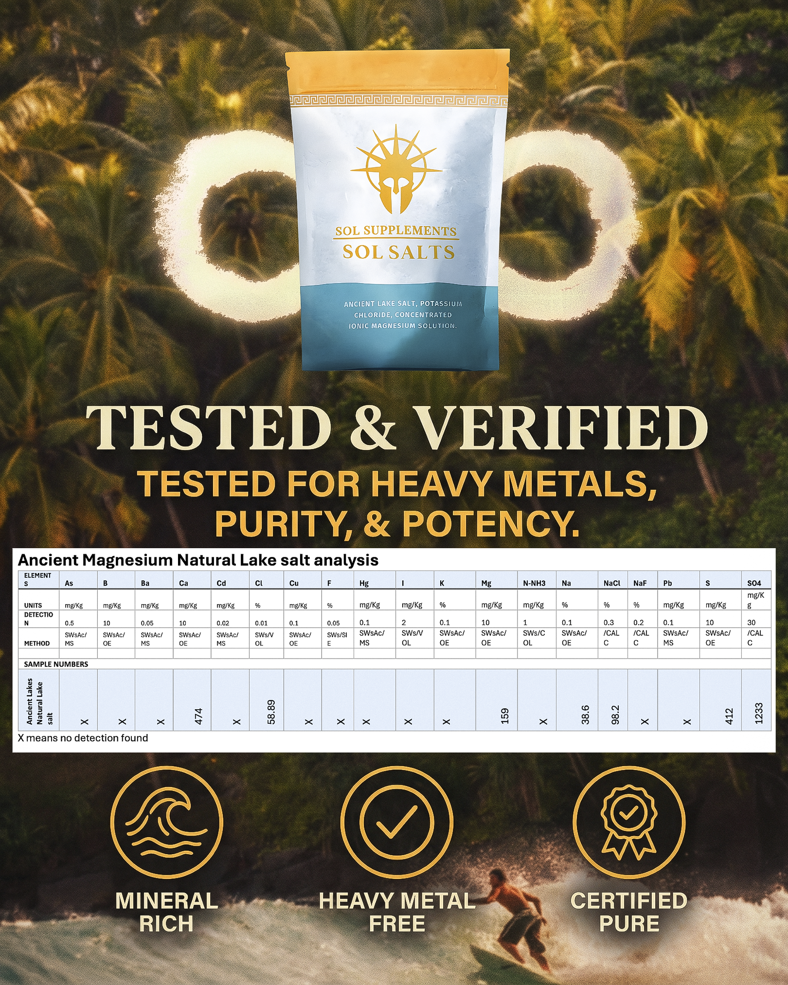 Sol Salts Natural Electrolytes 250g