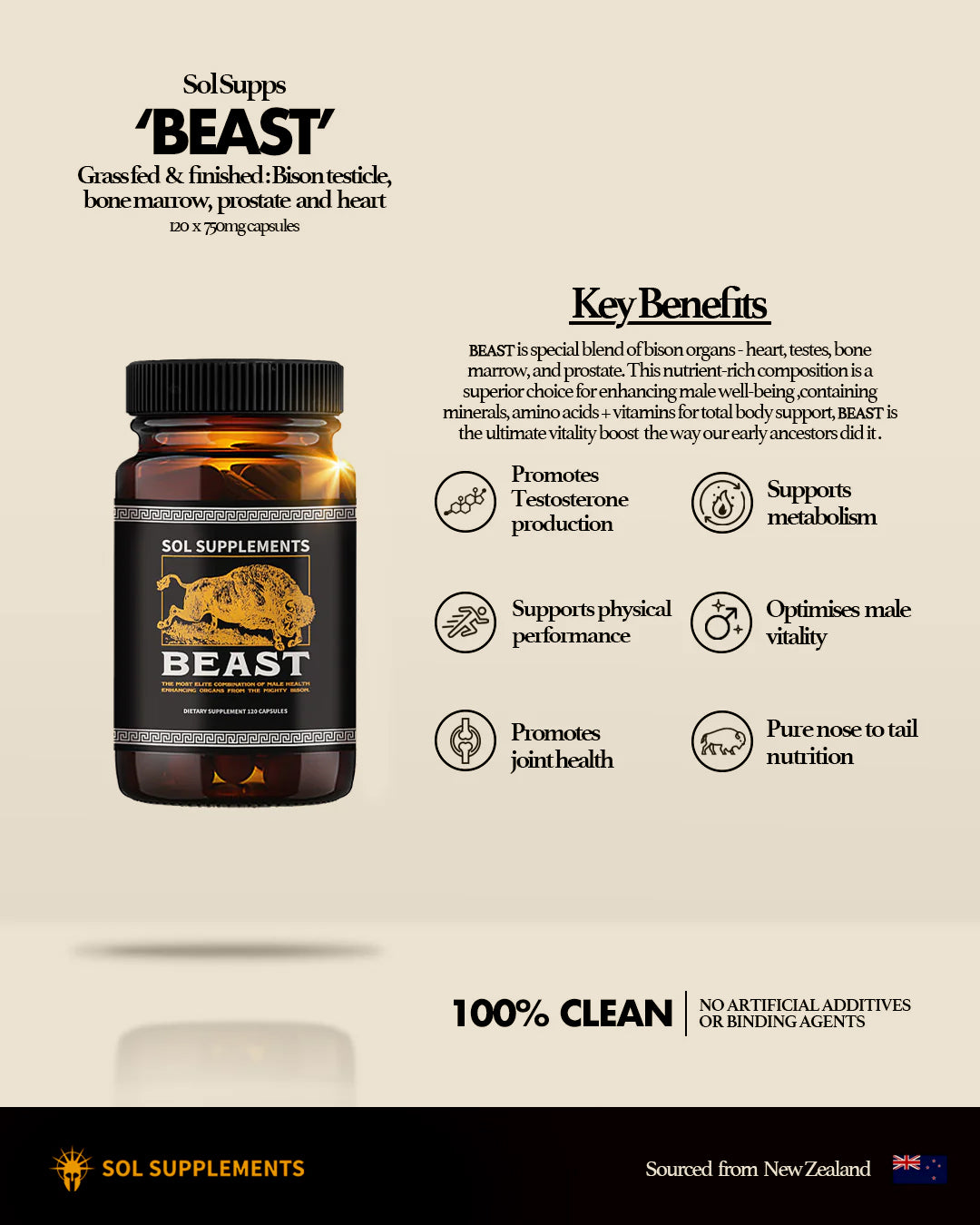 Sol Supplements BEAST: Freeze-Dried Male  Bison Organ Complex