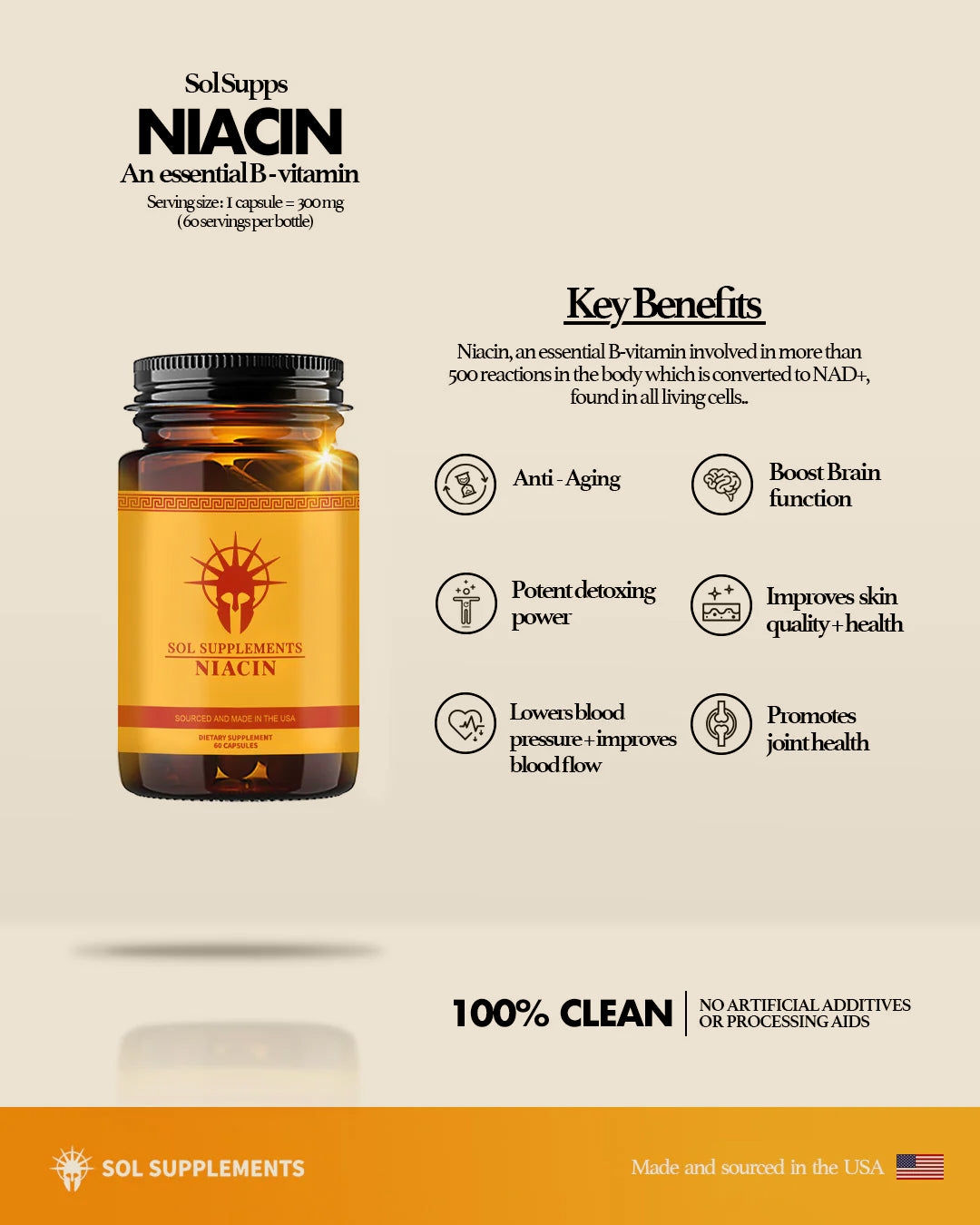 Sol Supplements Niacin