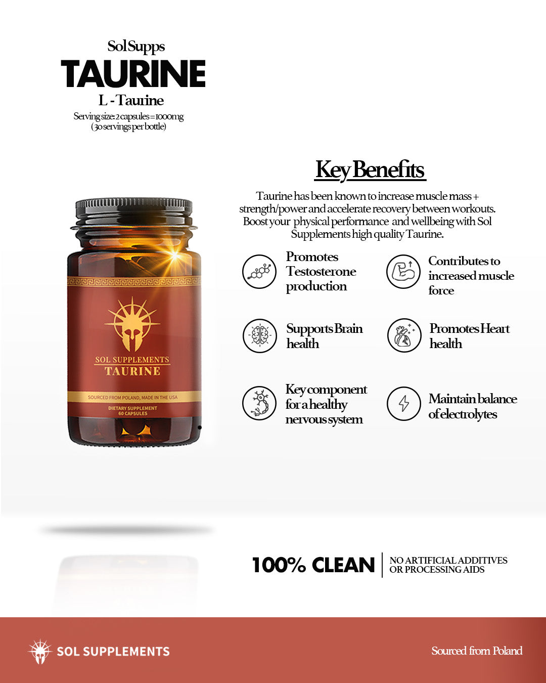 Taurine 2025 requirements for